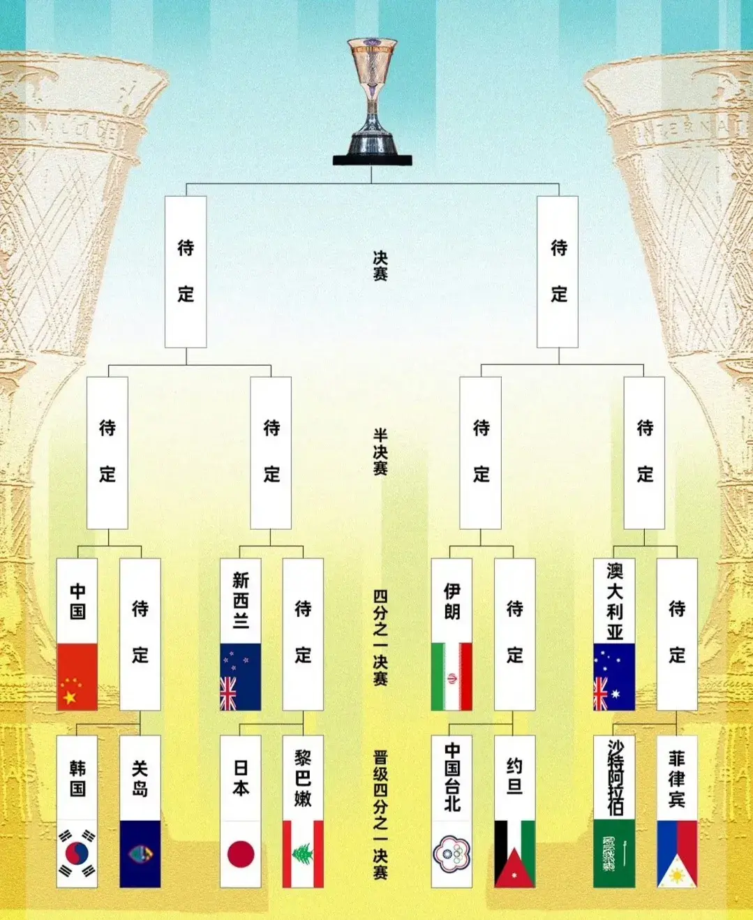yid, 了比赛, amp yid, 了比赛, amp
