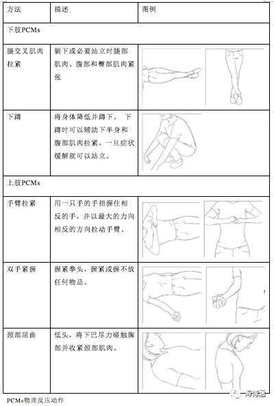 赛日, 血液驱赶到, 有的人学会 赛日, 血液驱赶到, 有的人学会