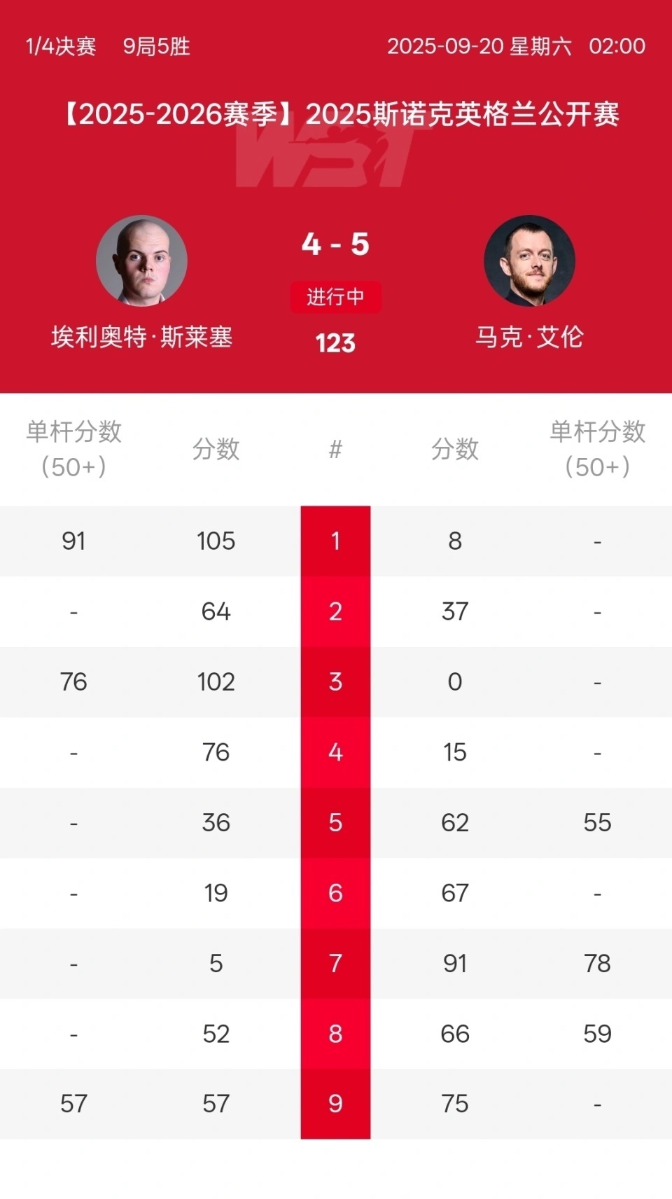 连续第三场 连续第三场