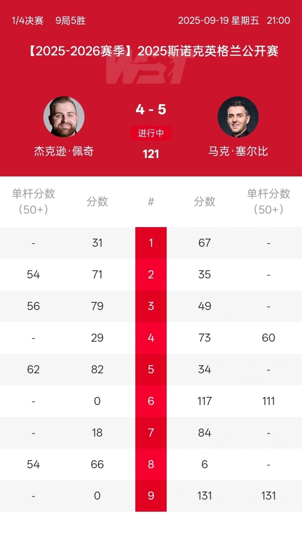 下了, 来的半决赛 下了, 来的半决赛