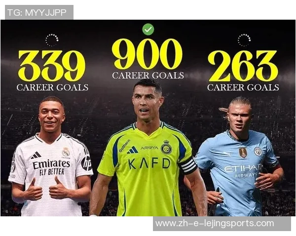 2025年现役五大足球巨星排名及其职业成就分析